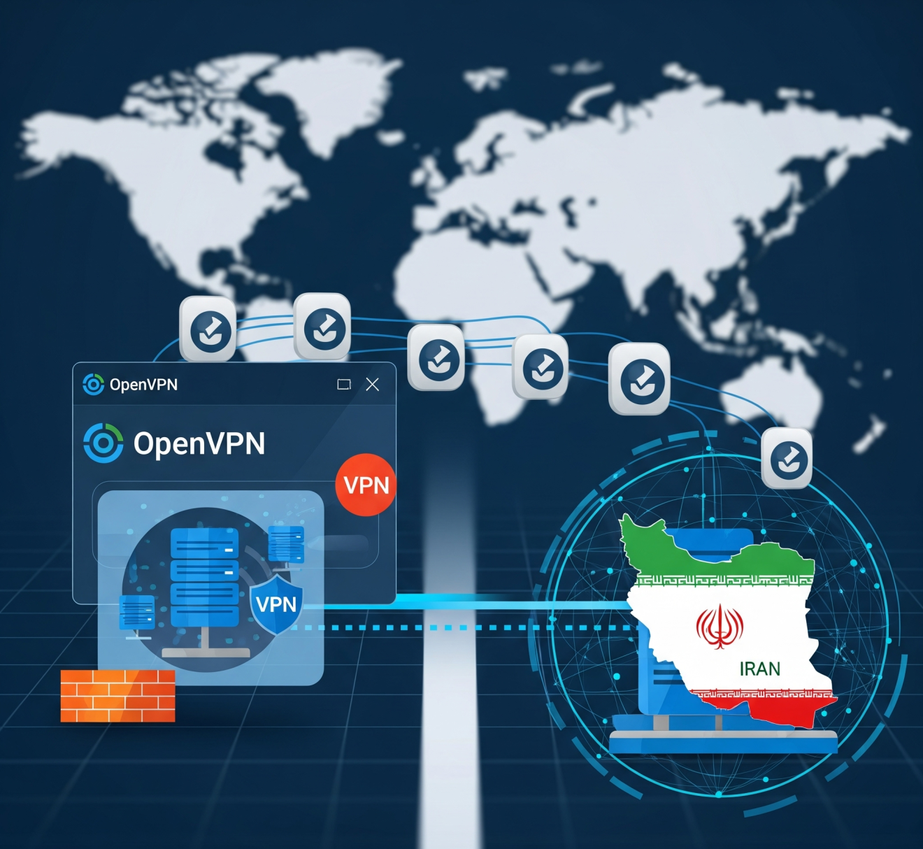 آموزش کامل اتصال به آیپی ایران با open vpn | istnets.com