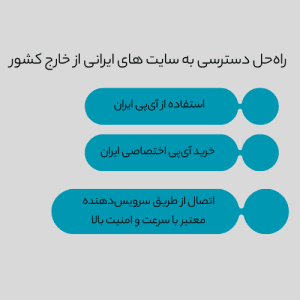 راه حل دسترسی به سایت  های ایرانی از خارج کشور