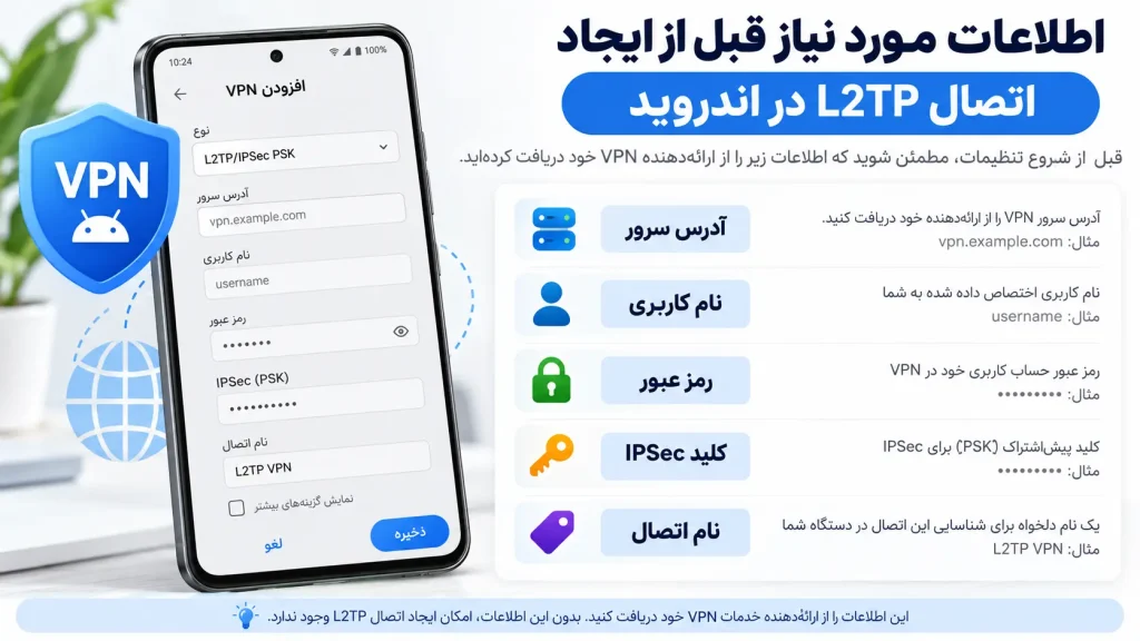 اطلاعات لازم قبل از ساخت اتصال L2TP اندروید