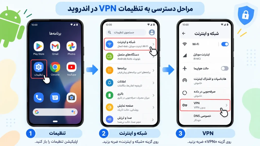 مسیر ورود به تنظیمات VPN در اندروید