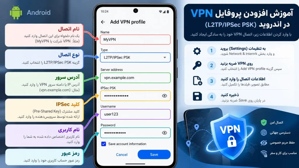 ساخت کانکشن L2TP در اندروید